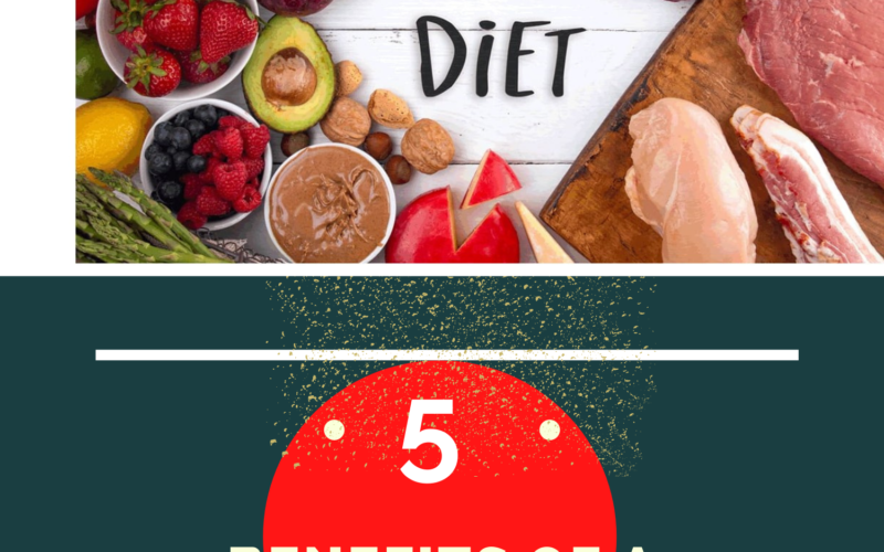 5-Benefits-of-a-Ketogenic-Diet-Canva